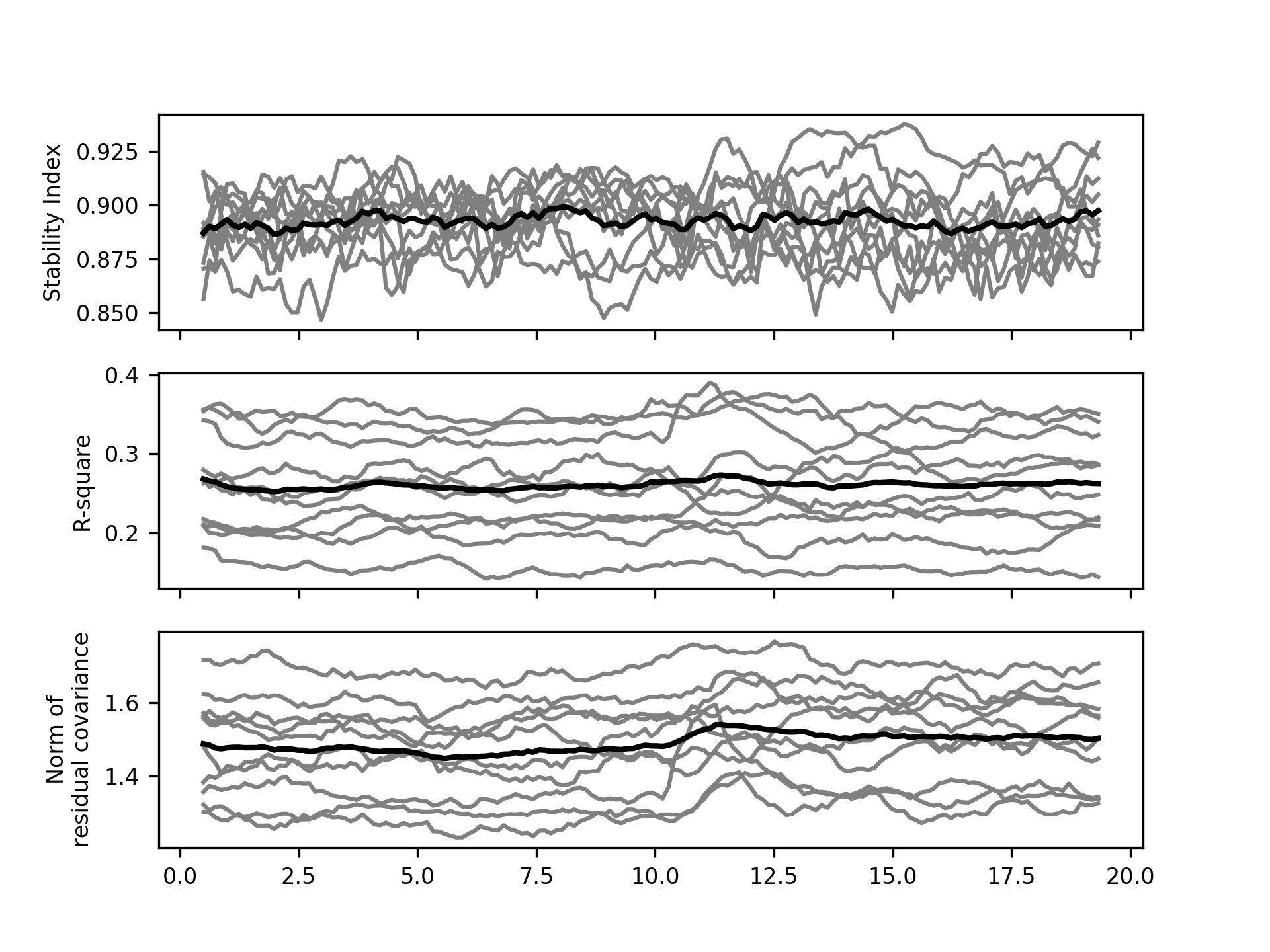 ../_images/tutorial10_2.png