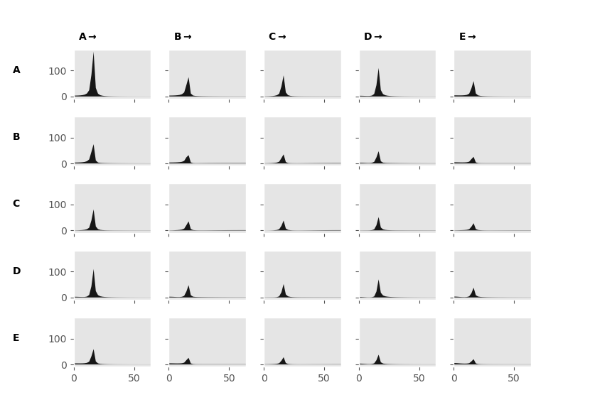 ../_images/tutorial5_1.png