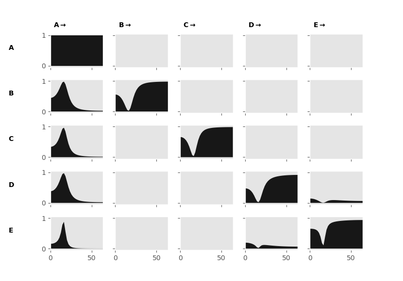 ../_images/tutorial5_2.png