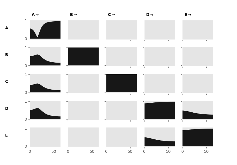 ../_images/tutorial5_3.png