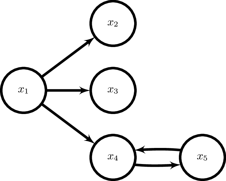 ../_images/tutorial5_extfig2.png